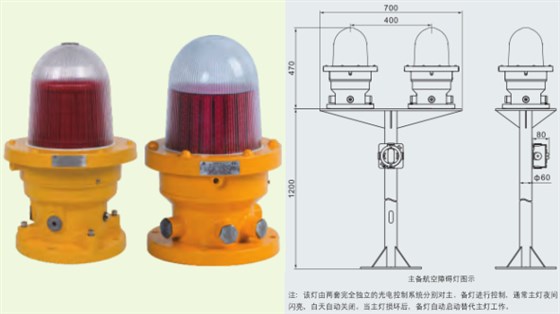 华荣防爆、ATEX防爆航空障碍灯、IECEX防爆航空障碍灯、CUTR防爆航空障碍灯