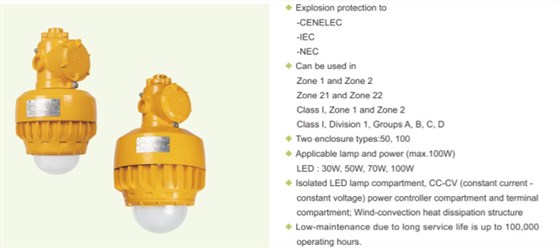 ATEX防爆灯、IECEX防爆灯HRD91系列