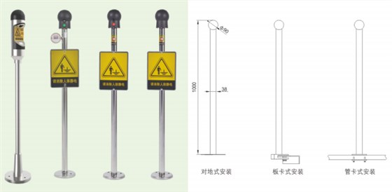 防爆静电消除器（人体静电消除器）