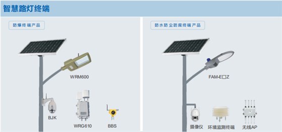 智能照明管控系统终端产品