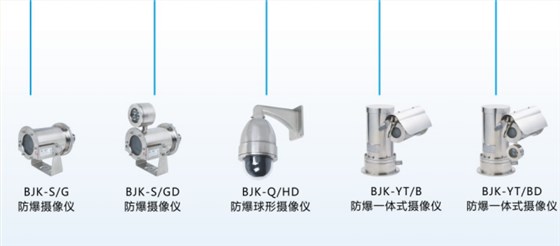 防爆视频监控系统