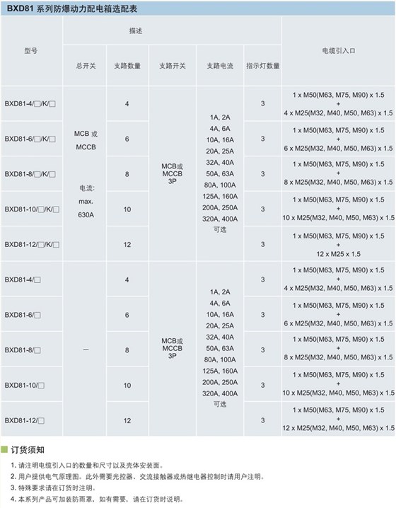 ATEX防爆配电箱、IECEX防爆配电箱、CUTR防爆配电箱