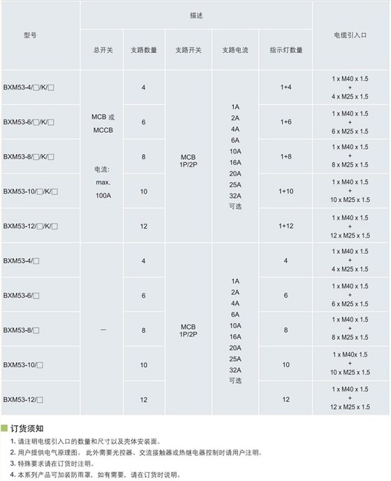 ATEX防爆配电箱、IECEX防爆配电箱、CUTR防爆配电箱