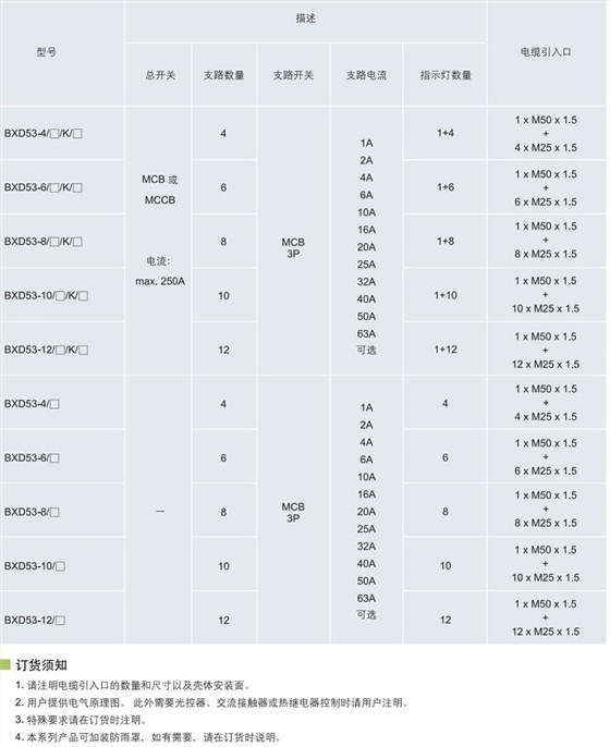 ATEX防爆配电箱、IECEX防爆配电箱、CUTR防爆配电箱