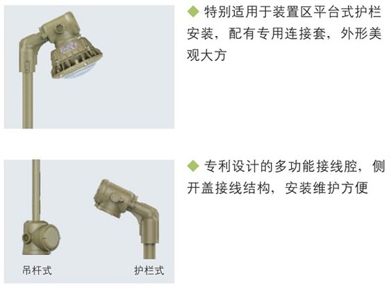 防爆高效节能LED灯