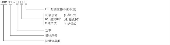 HRD91系列防爆高效节能LED灯