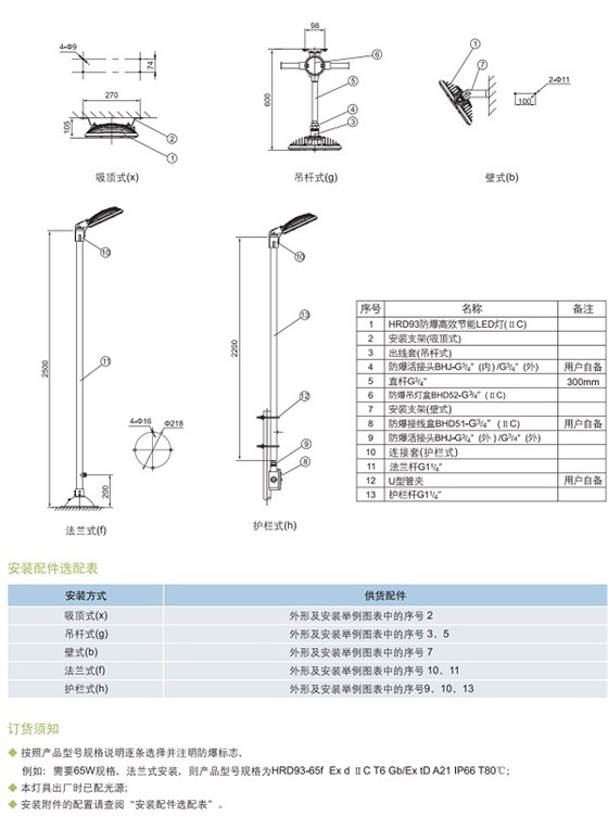 华荣防爆LED灯，防爆高效节能LED灯，防爆节能LED灯