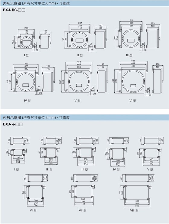 ATEX认证防爆接线箱，IECEX认证放接线箱，CU-TR认证防爆接线箱