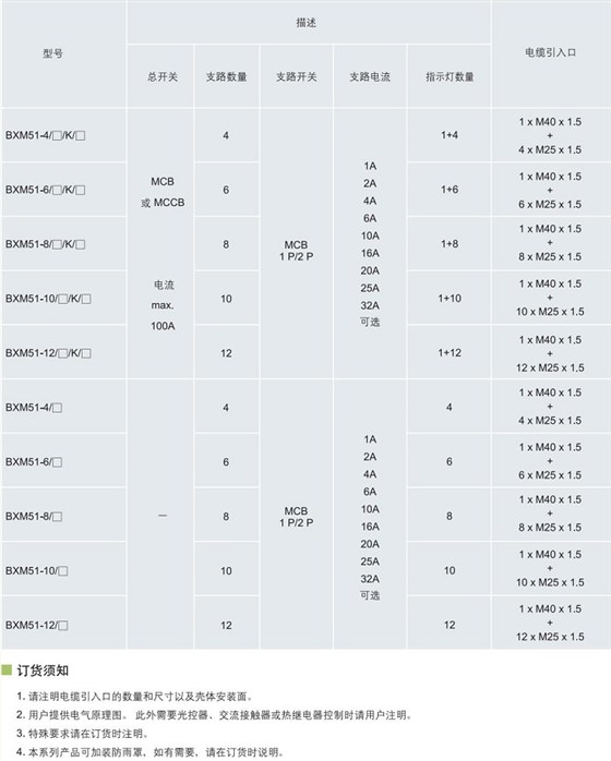 防爆照明动力配电箱，ATEX防爆照明动力配电箱，IECEX防爆照明动力配电箱