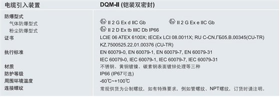 华荣防爆格兰，ATEX防爆格兰，IECEX防爆格兰，CU-TR防爆格兰