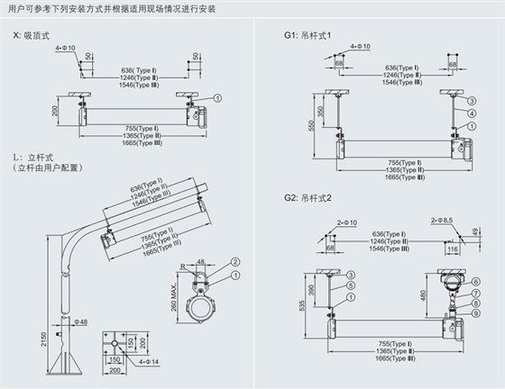 防爆双管荧光灯，ATEX认证防爆荧光灯，IECEX防爆荧光灯