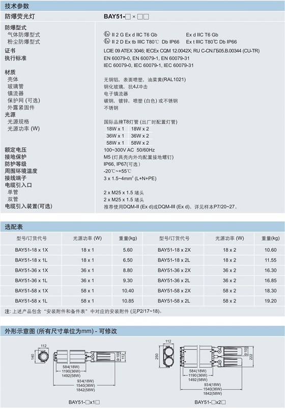 ATEX防爆荧光灯、IECEX防爆荧光灯、CU-TR防爆荧光灯