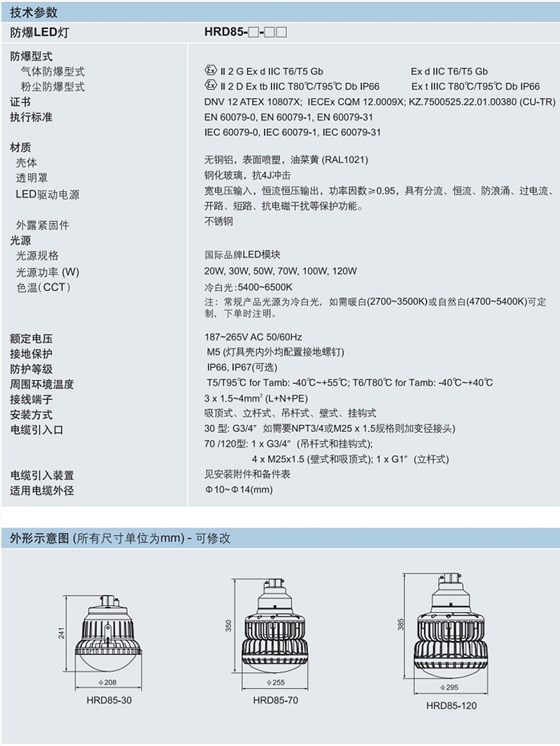 ATEX防爆LED灯，IECEX防爆LED灯，CUTR防爆LED灯