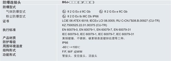 ATEX认证防爆连接头，IECEX认证防爆连接头，CU-TR认证防爆连接头