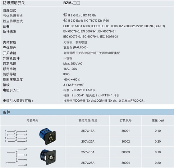 ATEX防爆照明开关，IECEX防爆照明开关，CUTR防爆照明开关