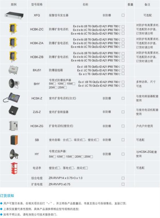 防爆扩音通讯系统