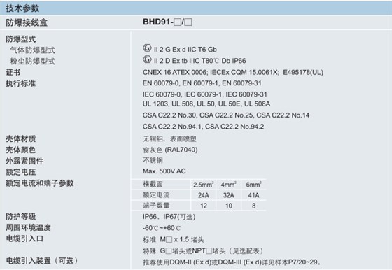 ATEX认证防爆接线盒、IECEX认证防爆接线盒、UL认证防爆接线盒
