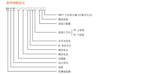 防爆检修电源插座箱，防爆插座箱