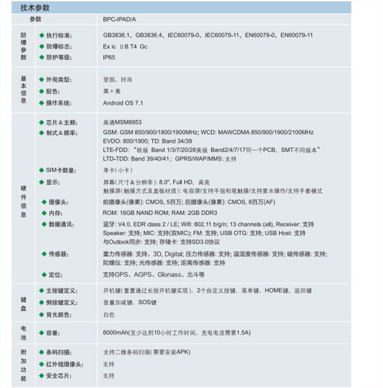 华荣防爆平板电脑、防爆监控系统、防爆电脑