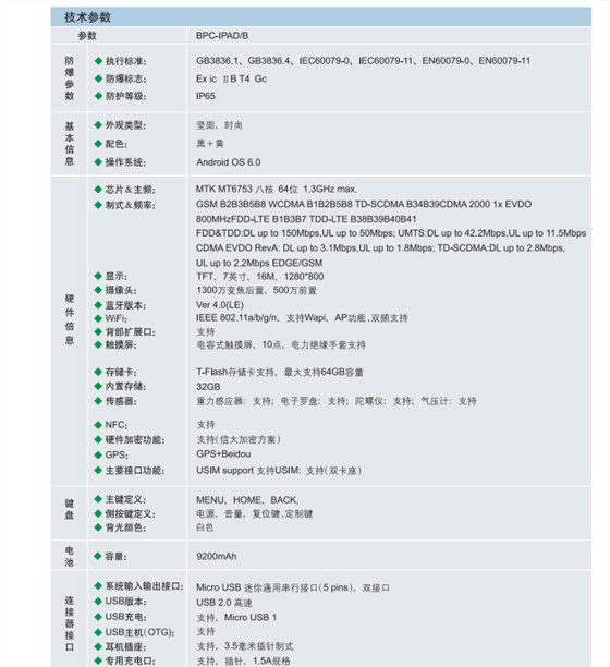 华荣防爆平板电脑、防爆监控系统、防爆电脑