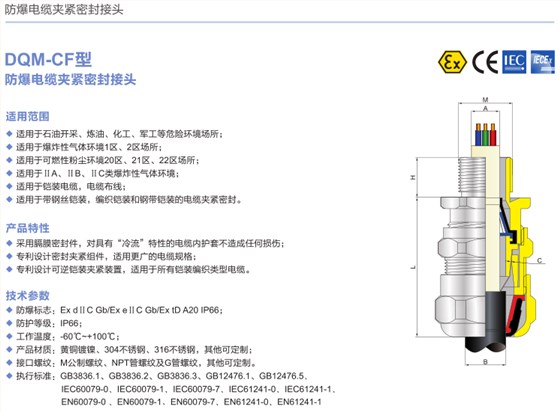 防爆电缆夹紧密封接头