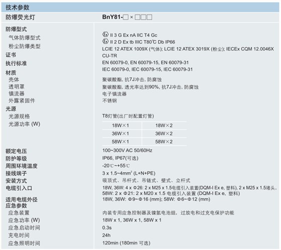 ATEX防爆灯、IECEX防爆灯、IECEX防爆灯