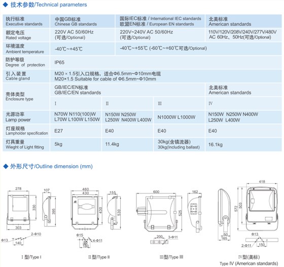 三防泛光灯、防水防尘防腐泛光灯（A型）