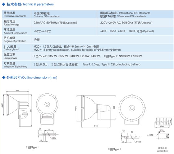 三防泛光灯、防水防尘防腐泛光灯(B型）