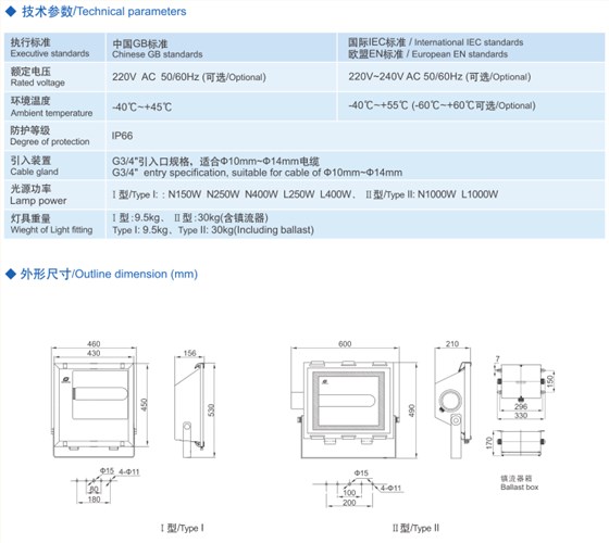 三防泛光灯、防水防尘防腐泛光灯（G）型