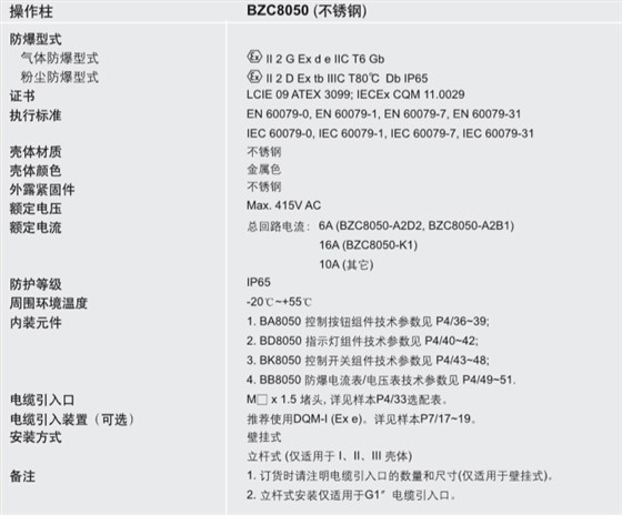 防爆操作柱、ATEX防爆操作柱、IECEX防爆操作柱