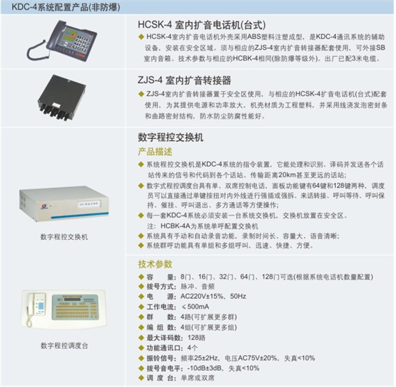 防爆扩音通讯系统配置产品