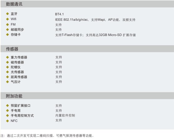 防爆通讯设备，防爆工业手机，防爆智能手机