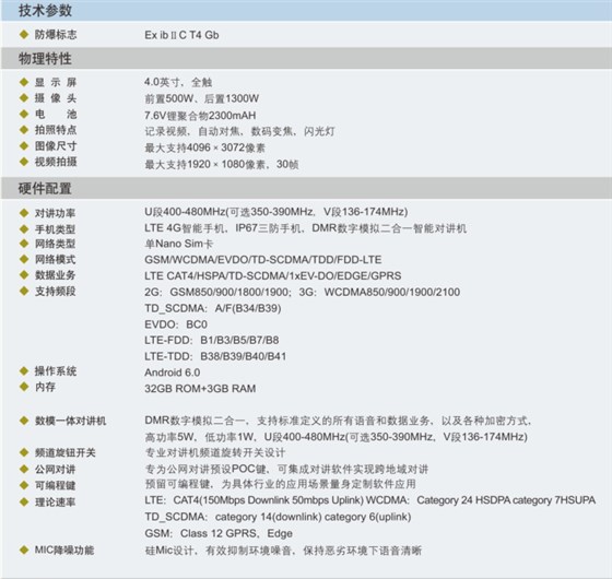 防爆通讯设备，防爆工业手机，防爆智能手机，数模一体对讲机