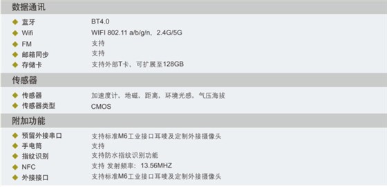 防爆通讯设备，防爆工业手机，防爆智能手机