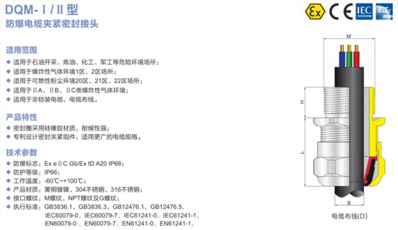 ATEX防爆格兰、IECEX防爆格兰、CUTR防爆格兰