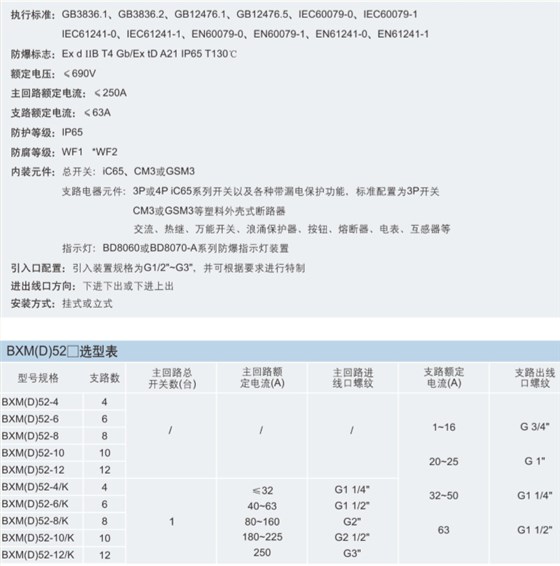 防爆配电箱、ATEX防爆配电箱、IECEX防爆配电箱