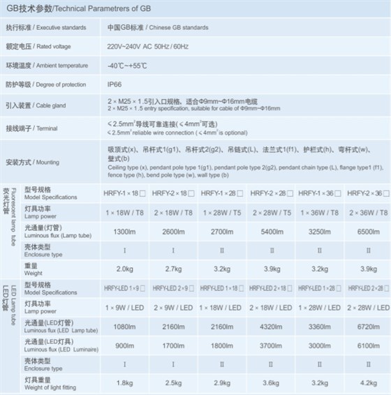 三防荧光灯、防水防尘防腐荧光灯