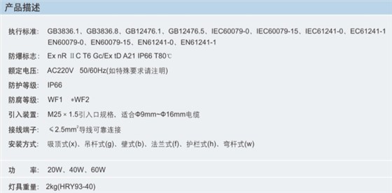 LED防爆荧光灯