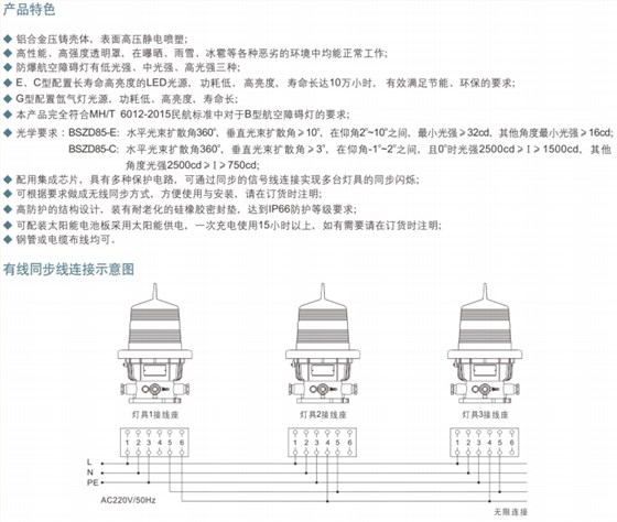 防爆航空障碍灯