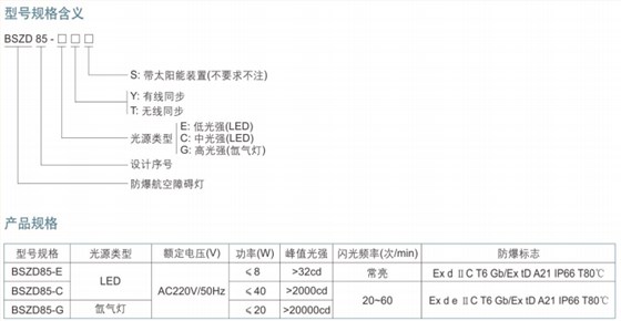 防爆航空障碍灯