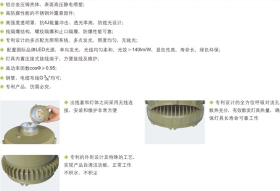 ATEX认证防爆LED灯