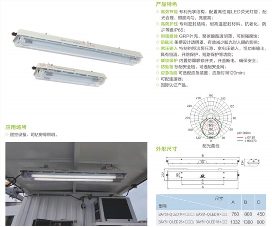 ATEX防爆荧光灯、IECEX防爆荧光灯、CU-TR防爆荧光灯