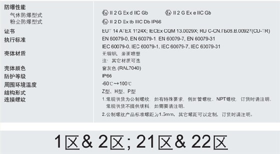 ATEX防爆隔离密封盒，IECEX防爆隔离密封盒，CU-TR防爆隔离密封盒，华荣防爆隔离密封盒