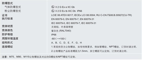 ATEX防爆穿线盒，IECEX防爆穿线盒，CU-TR防爆穿线盒