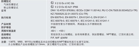 CUTR防爆挠线管,ATEX防爆挠性管,IECEX防爆挠性管