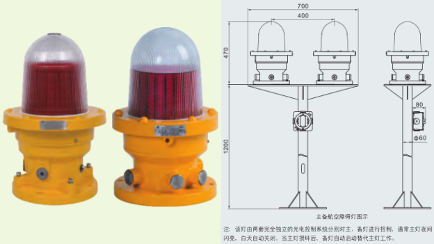 华荣防爆、ATEX防爆航空障碍灯、IECEX防爆航空障碍灯、CUTR防爆航空障碍灯