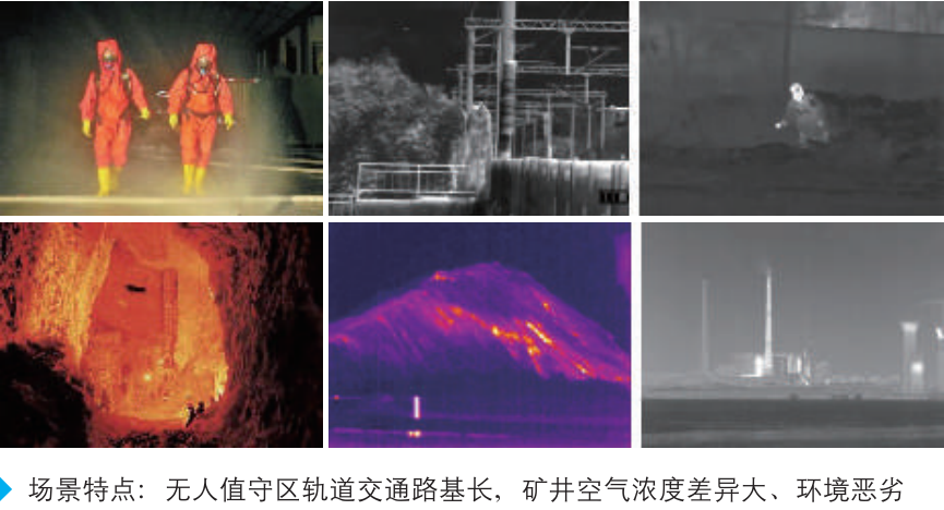 智能防爆视频监控系统中的当红产品防爆红外测温仪