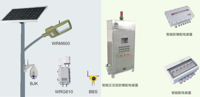 SCS安工智能管控系统智能防爆灯具、智能防爆电器部分产品