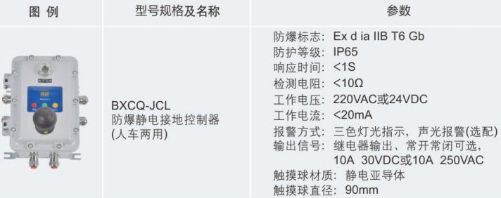 防爆静电接地控制器、防爆静电接地控制系统