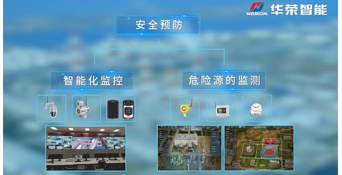 华荣防爆智能消防管控系统简介